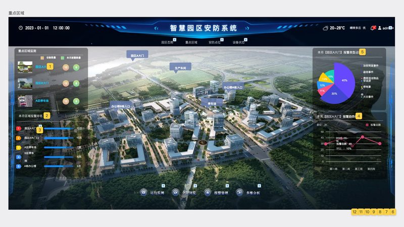 人脸识别楼宇对讲安装，这五个步骤不能少**